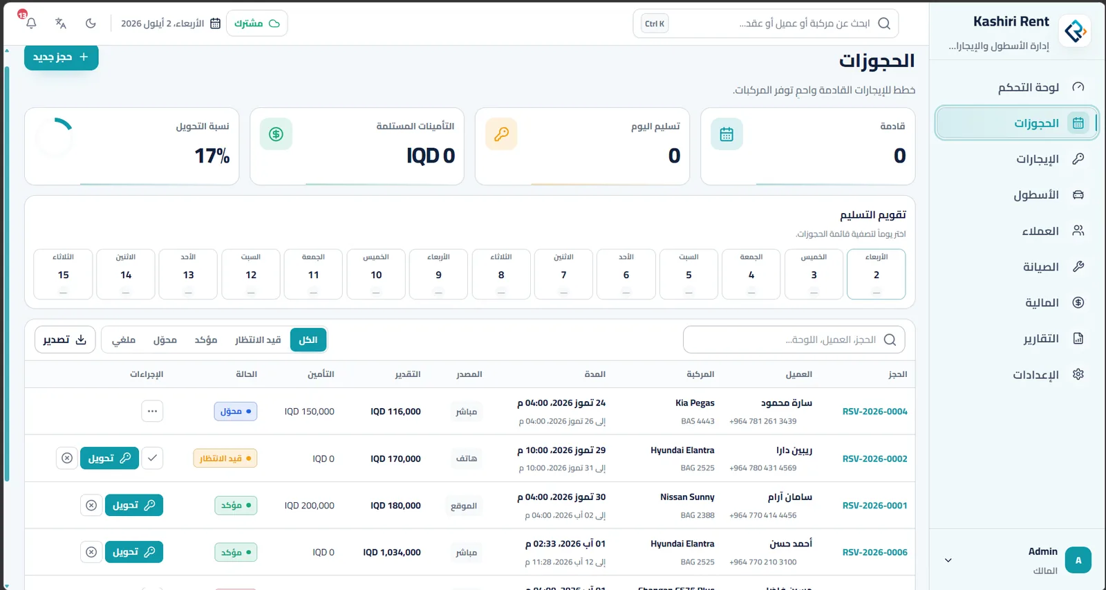Kashiri Rent bookings screen